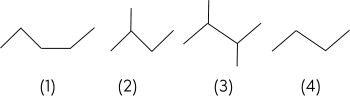 Hóa học 11, Alkane