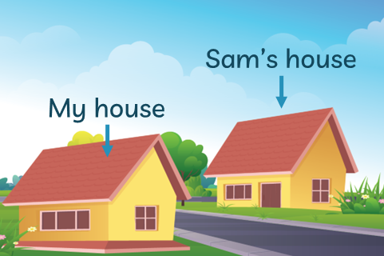 prepositions of place olm