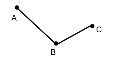 Đường gấp khúc ABC