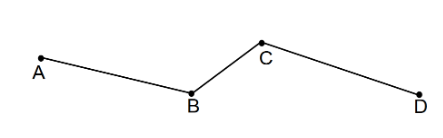 Đường gấp khúc ABCD