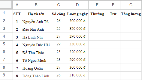 olm, Tin học 9, Kiểm tra giữa học kì 2