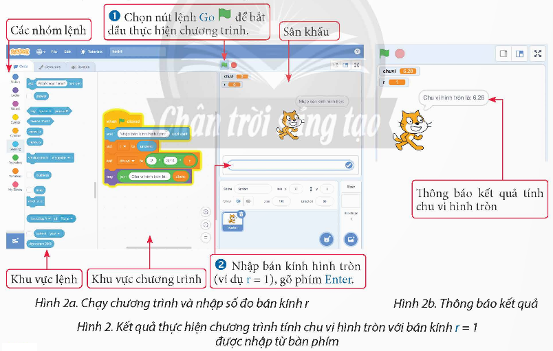 Kết quả chương trình tính chu vi hình tròn Scratch