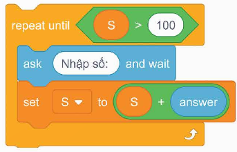 Chương trình Tính tổng các số nhập từ bàn phím cho đến khi tổng lớn hơn 100 Scratch