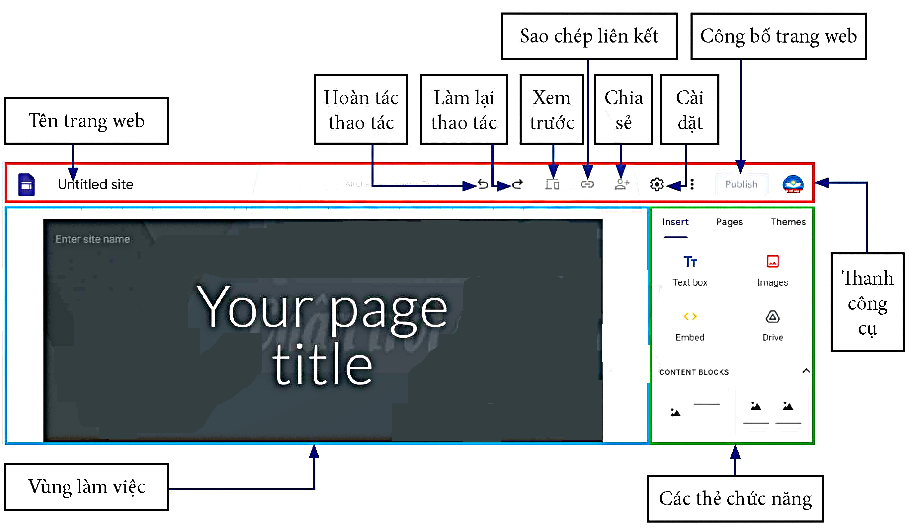 Giao diện làm việc của Google Sites