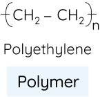 KHTN 9, Polyethylene