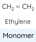 KHTN 9, Ethylene