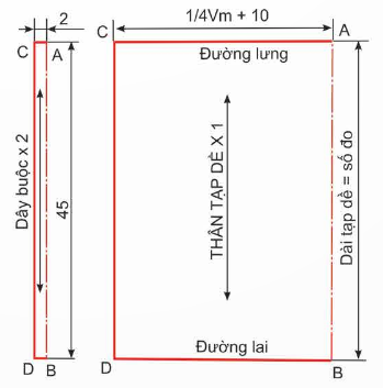 Bản vẽ cắt may tạp dề.olm