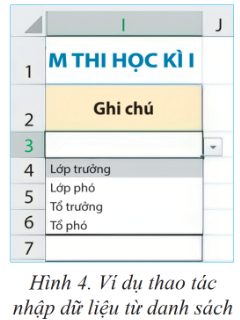 Ví dụ thao tác nhập dữ liệu từ danh sách