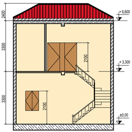 Công nghệ 10, Mặt cắt A-A