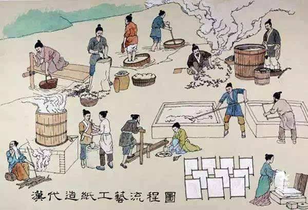 Học kĩ thuật làm giấy của người Trung Quốc olm