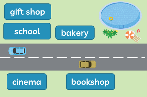 prepositions of place olm