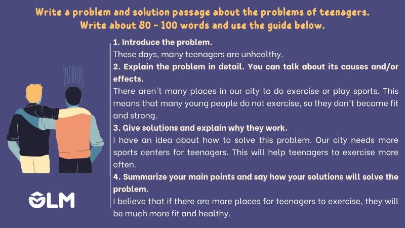 Write a problem and solution passage about the problems of teenagers.