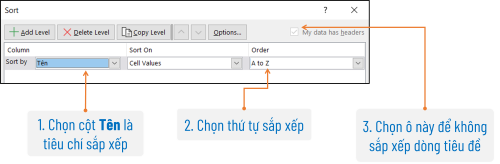 Trình tự thiết lập tiêu chí trong hộp thoại Sort