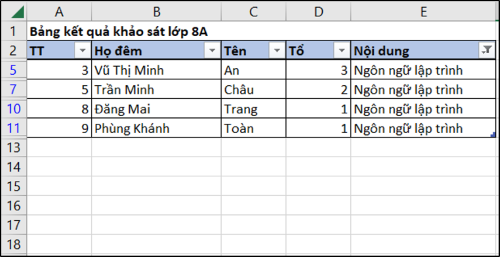 Kết quả sau khi thực hiện lọc theo Nội dung.