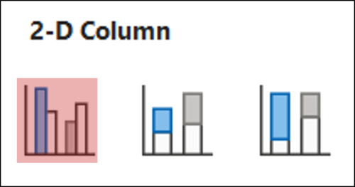 Biểu tượng kiểu Clustered Column 