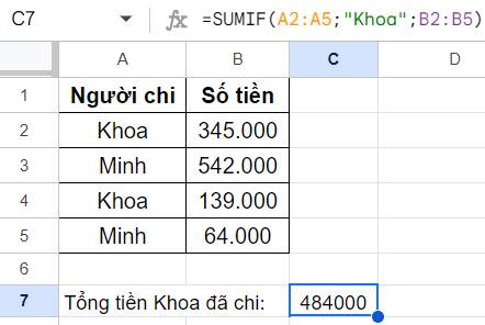 olm, Tin học 9, Cánh diều, Ví dụ SUMIF