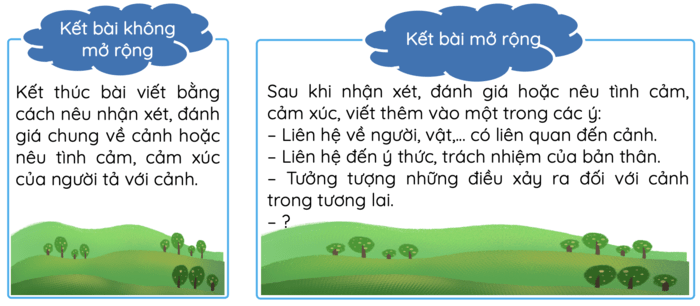 Kết Bài Của Bài Văn Tả Cảnh - Hướng Dẫn, Mẫu Kết Bài Và Phương Pháp Viết