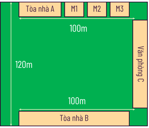 Sơ đồ khuôn viên nhà trường