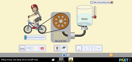 Mô phỏng các dạng năng lượng và sự chuyển hóa năng lượng