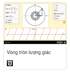 Mô phỏng Vòng tròn lượng giác