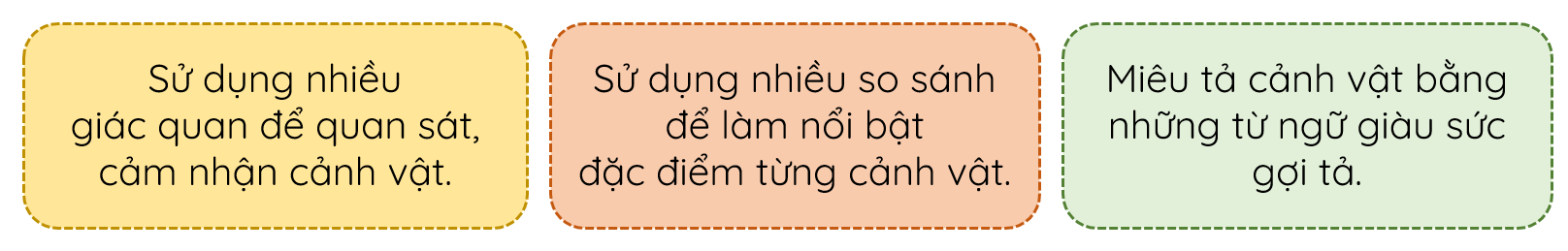 viết bài văn tả phong cảnh olm