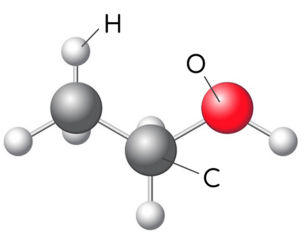 Ethanol, olm