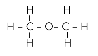 KHTN 9, Dimethylete, olm