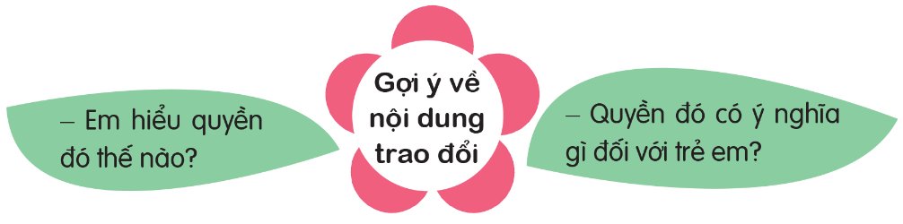 Gợi ý về nội dung trao đổi về quyền của trẻ em OLM