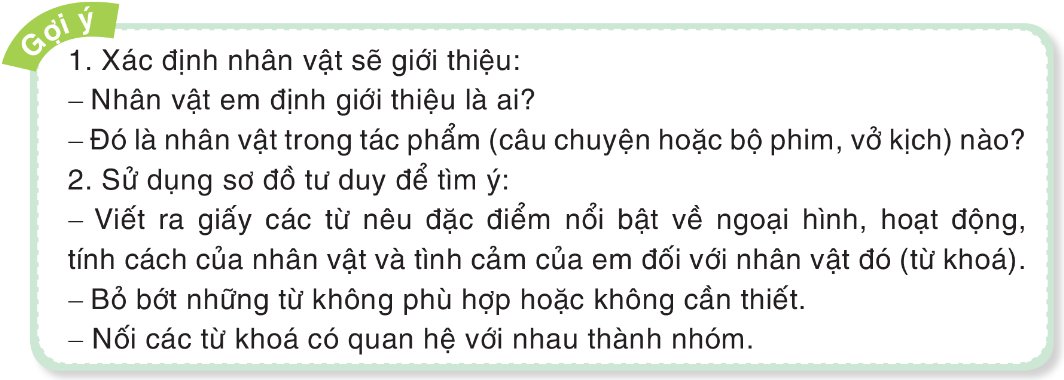 Gợi ý cách sắp xếp ý cho đoạn văn giới thiệu một nhân vật văn học OLM