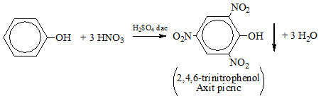 Phenol + HNO3, olm