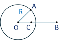 Đường tròn tâm O, bán kính R, giải toán 9