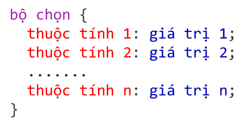 Cấu trúc mẫu định dạng CSS với vùng chọn có nhiều quy định