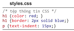 Tệp chứ các mẫu định dạng style.css