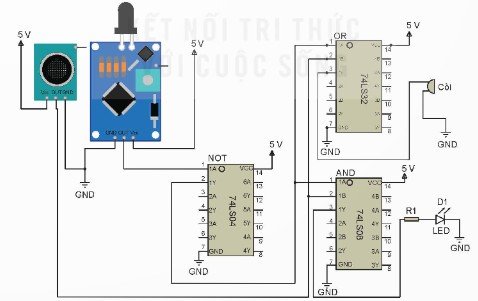 Công nghệ 12, sơ đồ kết nối các linh kiện, olm