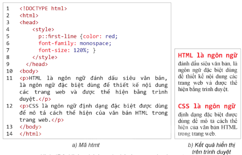 Ví dụ minh họa cho bộ chọn pseudo-element