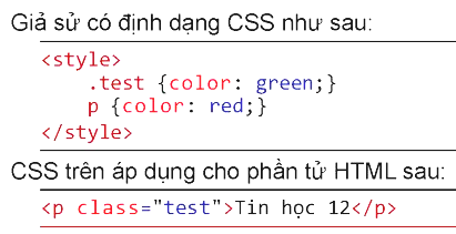 Ví dụ sử dụng định dạng theo mức yêu tiên