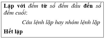 Tin học lớp 10, sách Cánh diều, Mẫu cấu trúc lặp biết trước, olm