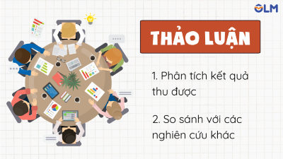 Khoa học tự nhiên 9, trang thảo luận trong báo cáo vấn đề khoa học, olm