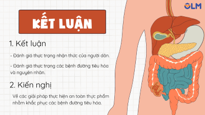 Khoa học tự nhiên 9, trang kết luận trong báo cáo vấn đề khoa học, olm