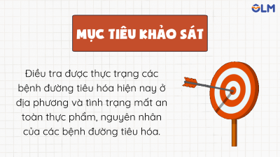 Khoa học tự nhiên 9, trang mục tiêu nghiên cứu trong báo cáo vấn đề khoa học, olm