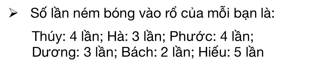 THỐNG KÊ OLM