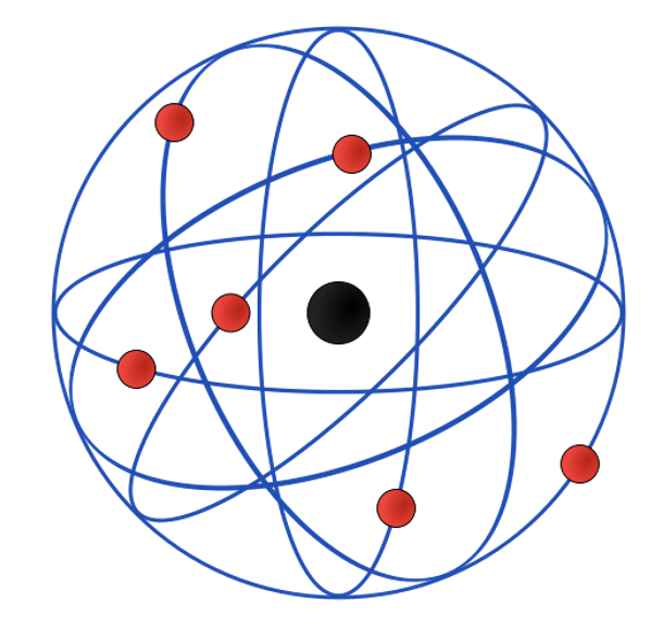 Tổng hợp 83 hình về mô hình nguyên tử nhôm  NEC