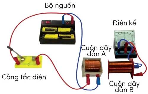 khoa học tự nhiên, lớp 9, thí nghiệm, olm