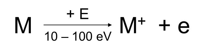 Ví dụ tạo thành ion phân tử M+