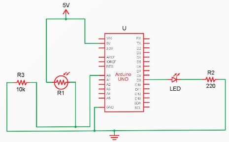 Công nghệ 12, sơ đồ mạch điều khiển, olm