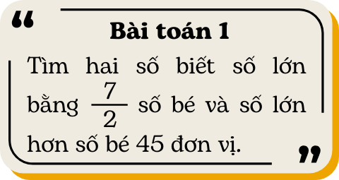 toán lớp 5, hiệu, tỉ, olm