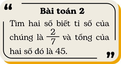 toán lớp 5, hiệu, tỉ, olm