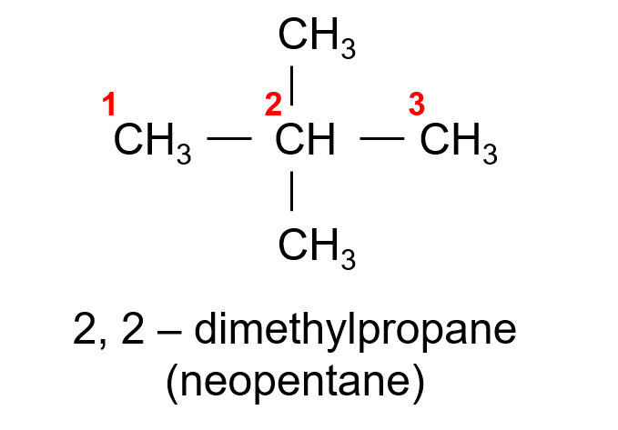 neopentane