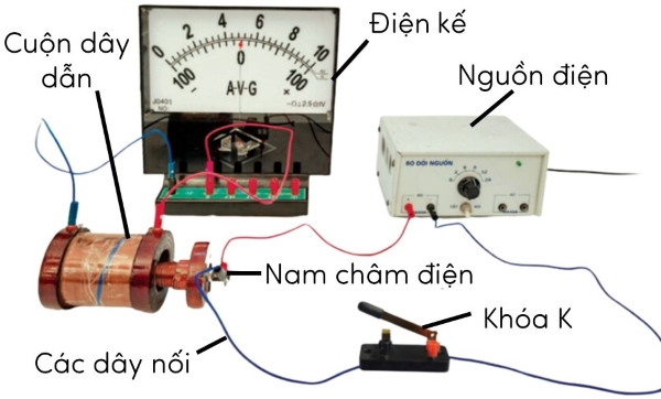 khoa học tự nhiên, lớp 9, thí nghiệm, olm