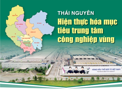 olm, địa lí 12, trung tâm, công nghiệp, lãnh thổ, thái nguyên 